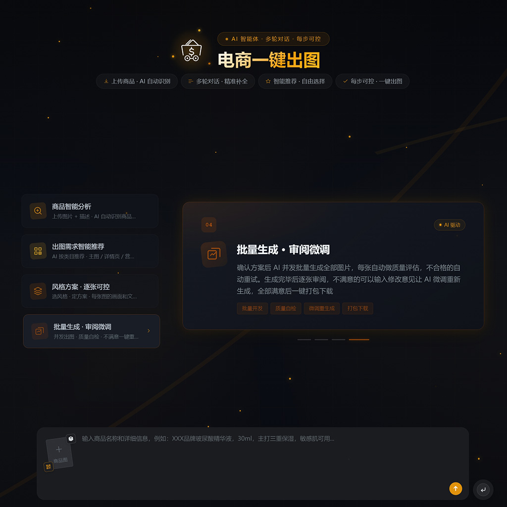 电商生图案例